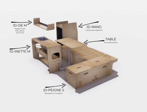 DESCRIPTIF IDP S + IDI-M + IDOE M + ID-RANG M + TABLE -